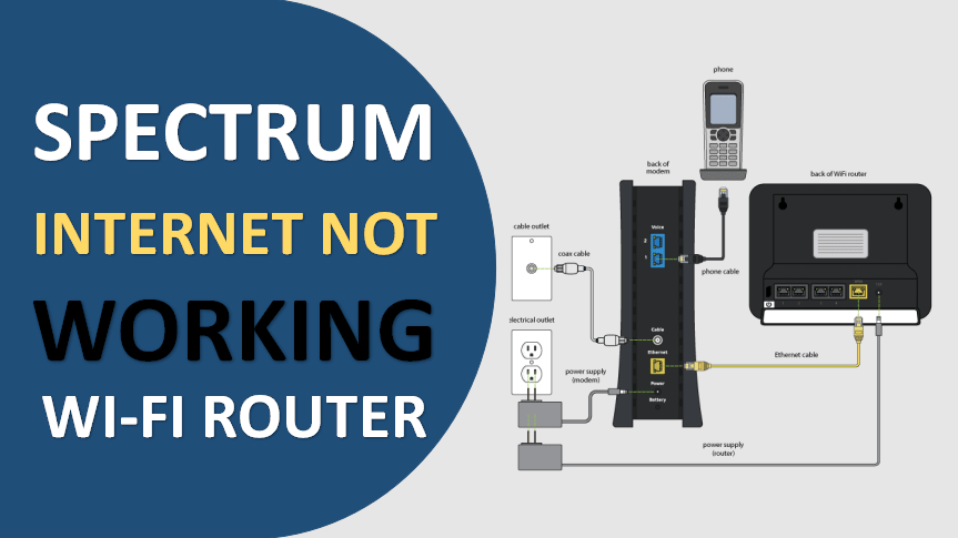 spectrum internet router login