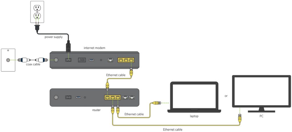 restore spectrum wifi router